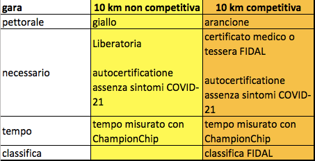Screen Shot 2022-04-05 at 09.36.34